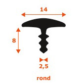 Antislip maken stenen treden Antislip op stenen trap